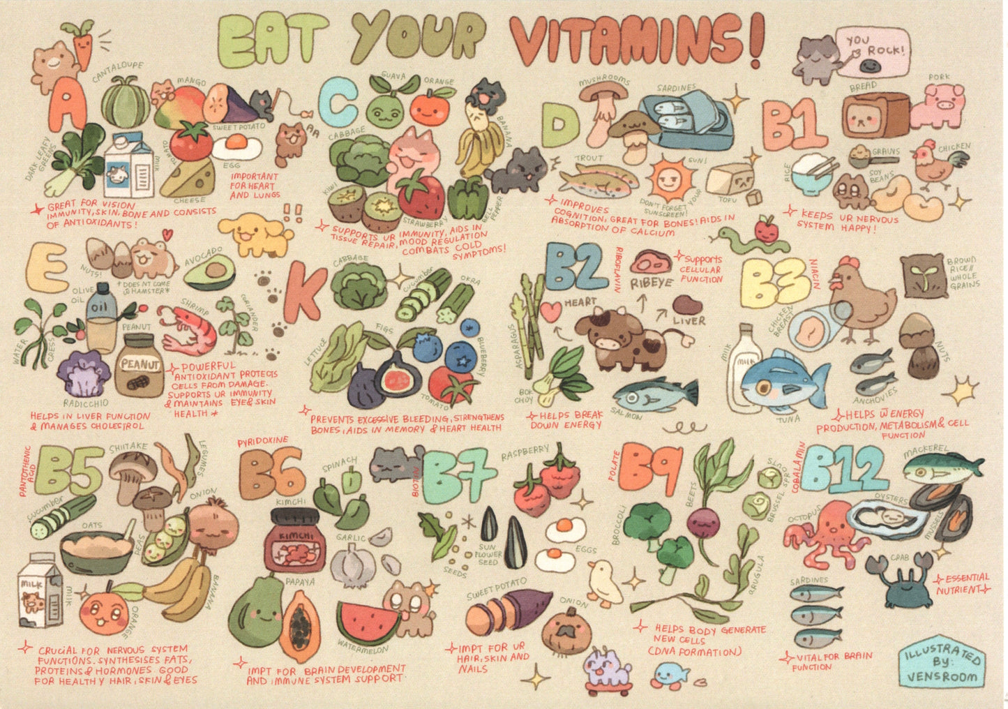 A4 vitamin print