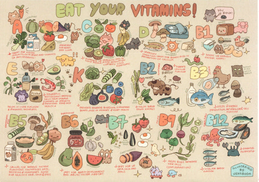 A4 vitamin print